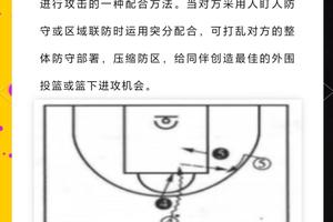 如何利用智能辅助进行篮球战术分析和训练:提升比赛表现的终极指南